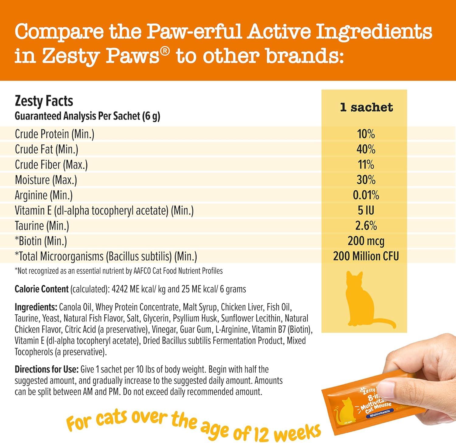 imageZesty Paws 8in1 Multivitamin Cat Vitamins ampamp Supplements Mousse  Cat Vitamins for Indoor Cats  Healthy Treat Squeeze Up for Gut Immune Heart Skin ampamp Coat Support  Chicken 14ctChicken