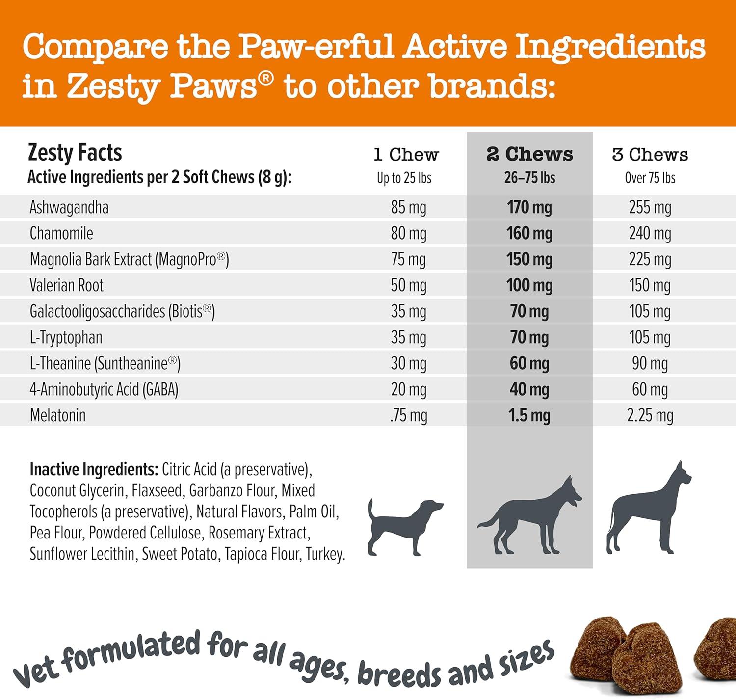 imageZesty Paws Advanced Calming Chews for Dogs  for Everyday Stress Relaxation Composure and Separation Turkey 90 CountSmoked Turkey