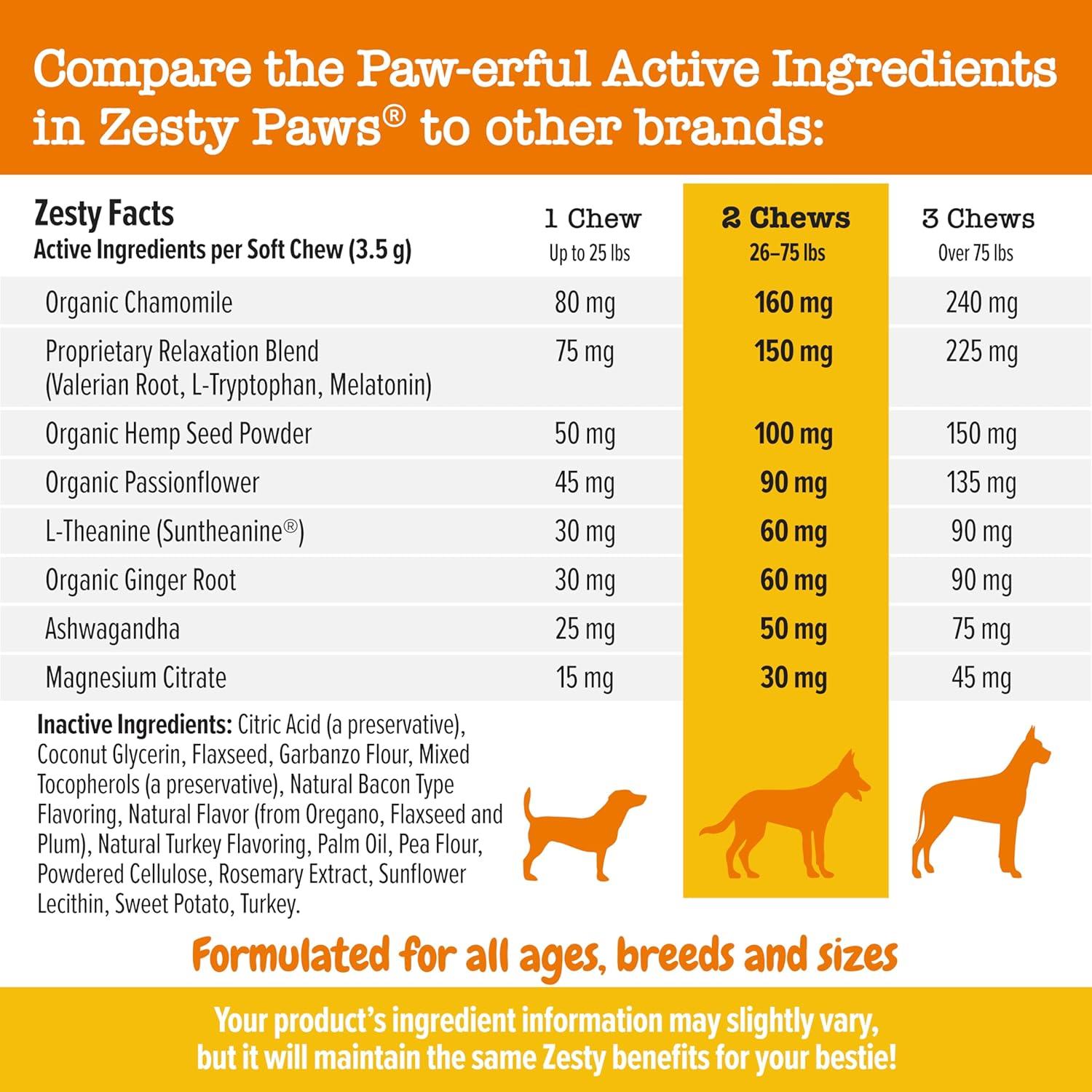 imageZesty Paws Advanced Calming Chews for Dogs  for Everyday Stress Relaxation Composure and Separation Turkey 90 CountTurkey  Melatonin