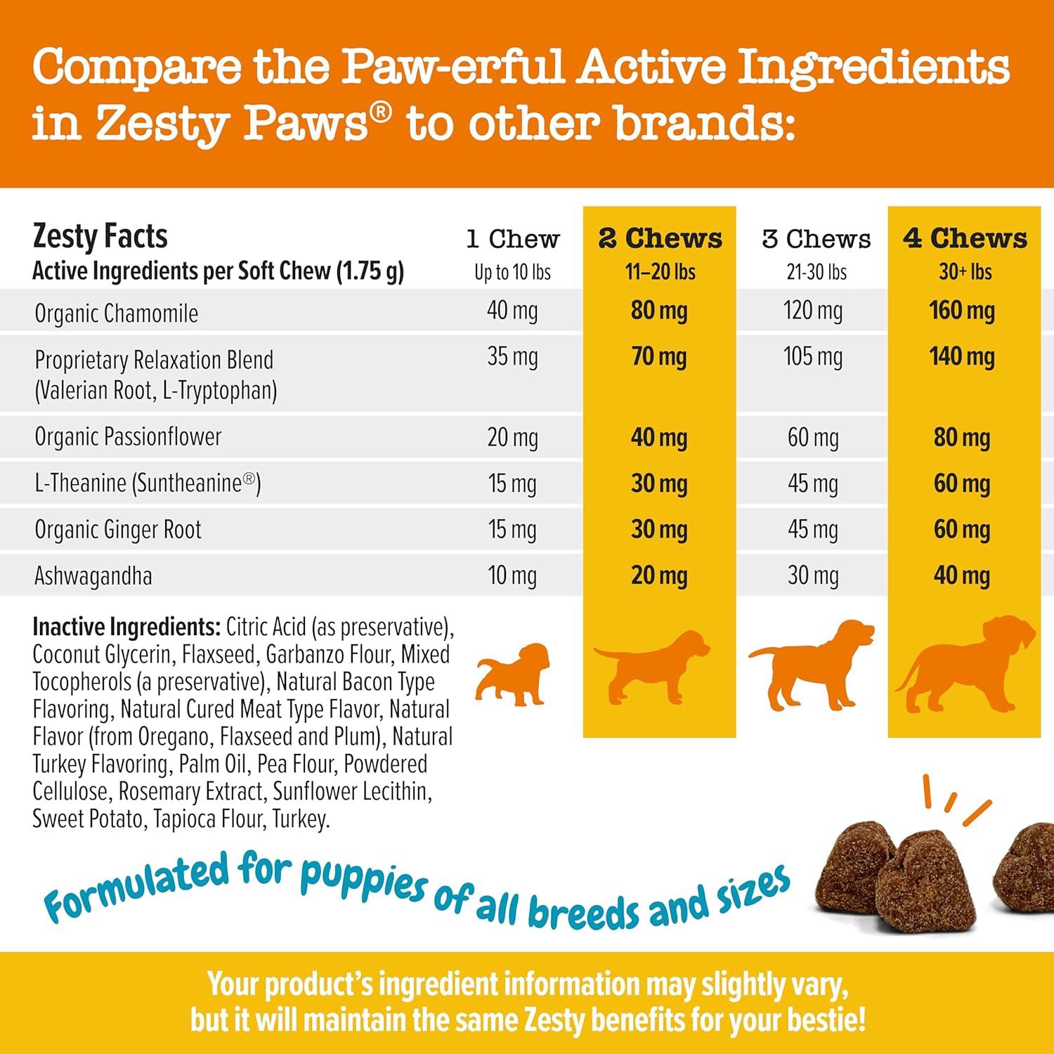 imageZesty Paws Advanced Calming Chews for Dogs  for Everyday Stress Relaxation Composure and Separation Turkey 90 CountTurkey  Puppy