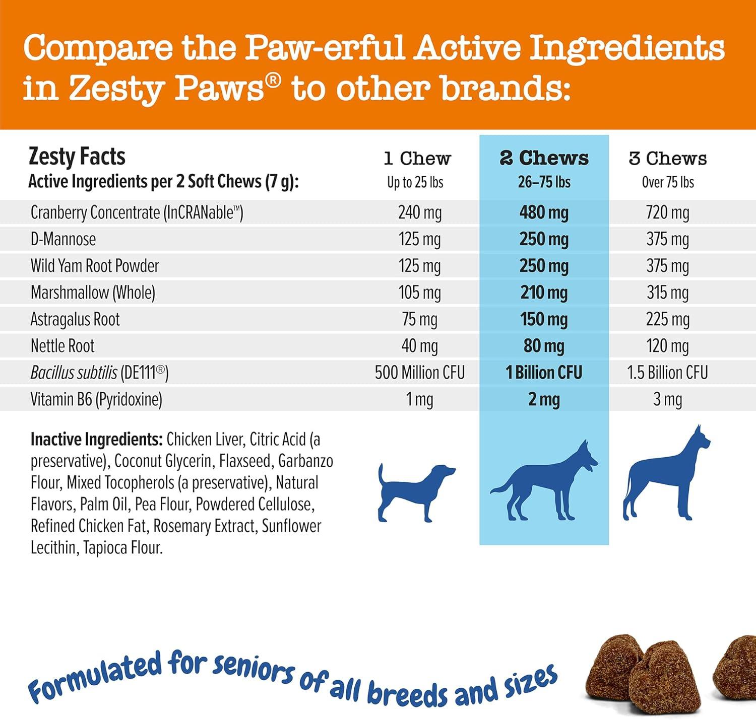 imageZesty Paws Cranberry Supplement for Dogs  Bladder Control for Dogs  Urinary Tract Support  Cranberry Chews  Immune ampamp Gut Support  Chicken  90 CountAdvanced  Chicken