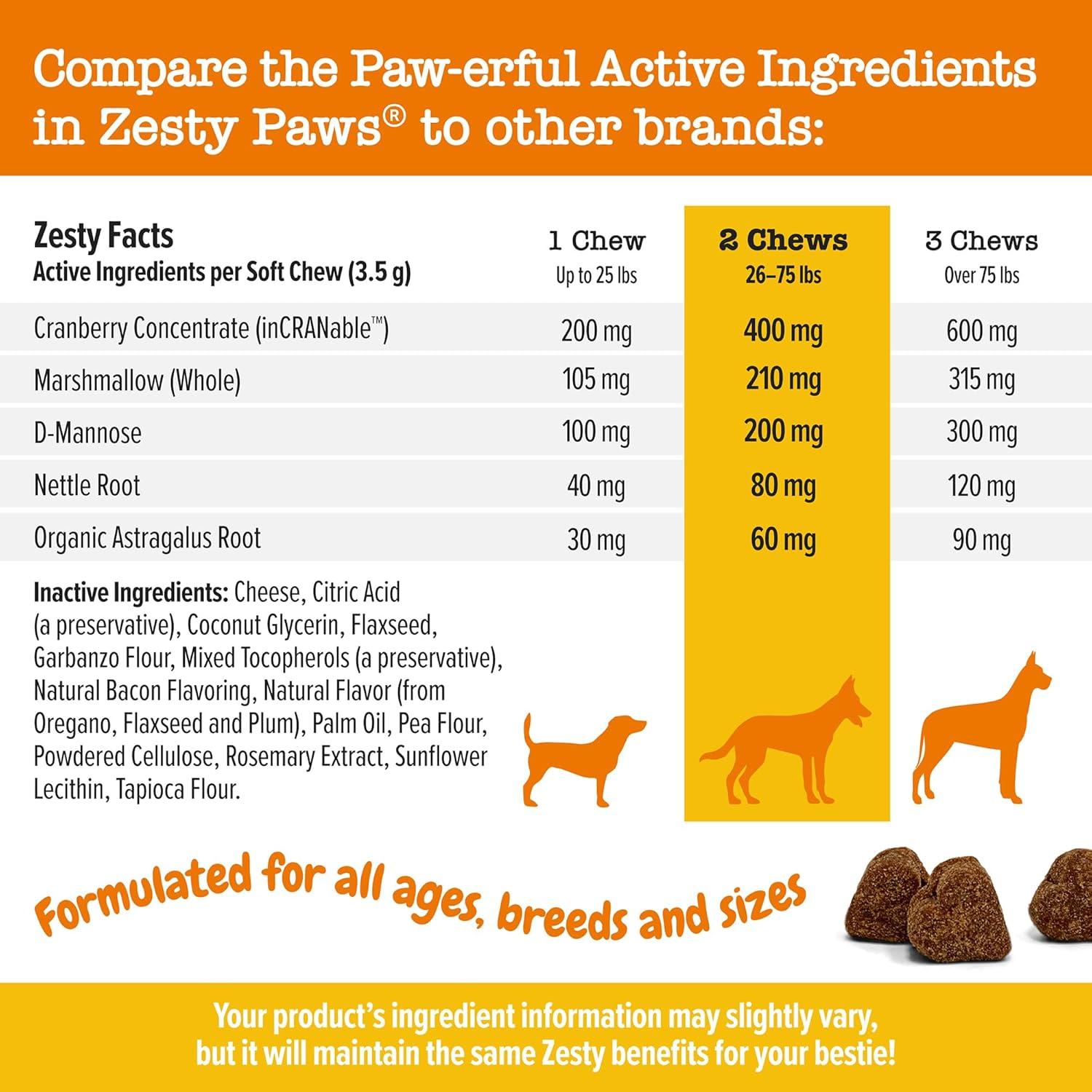 imageZesty Paws Cranberry Supplement for Dogs  Bladder Control for Dogs  Urinary Tract Support  Cranberry Chews  Immune ampamp Gut Support  Chicken  90 CountBacon