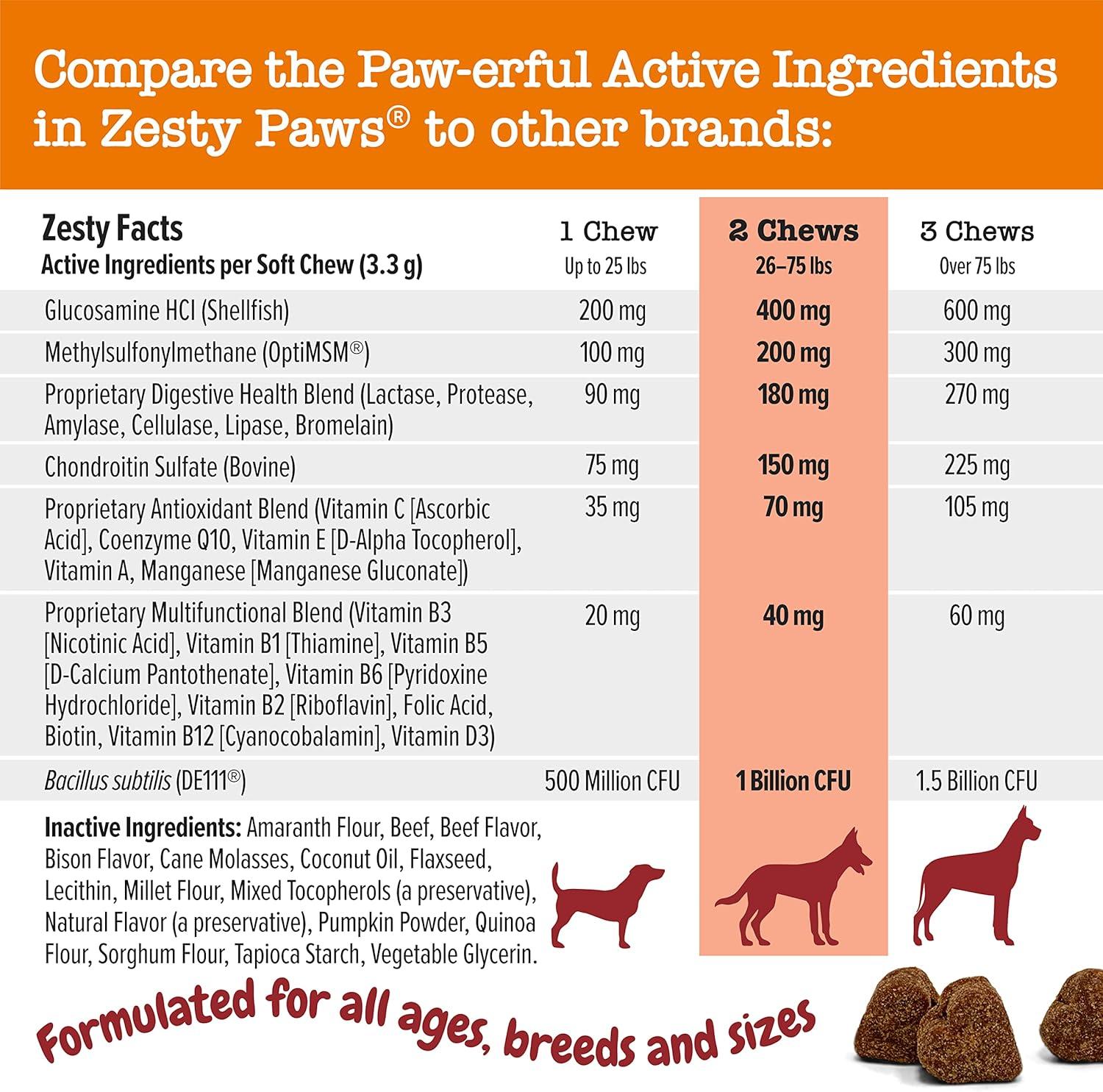 imageZesty Paws Dog Multivitamin Chewable Dog Vitamins and Supplements for Hip ampamp Joints Skin ampamp Coat Omega 3 Fish Oil for Dogs Senior ampamp Puppy Multivitamin  Bison 90ctBison