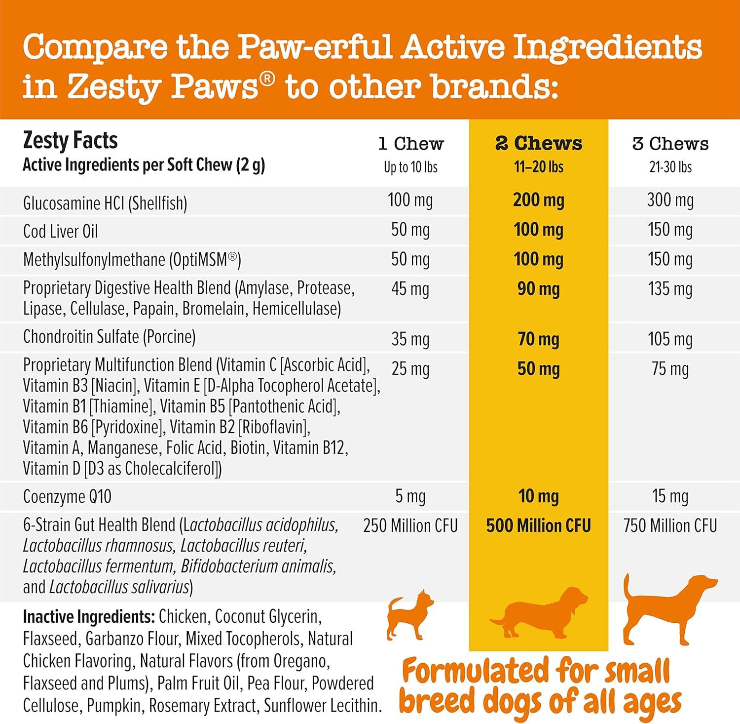imageZesty Paws Dog Multivitamin Chewable Dog Vitamins and Supplements for Hip ampamp Joints Skin ampamp Coat Omega 3 Fish Oil for Dogs Senior ampamp Puppy Multivitamin  Bison 90ctChicken  Mini