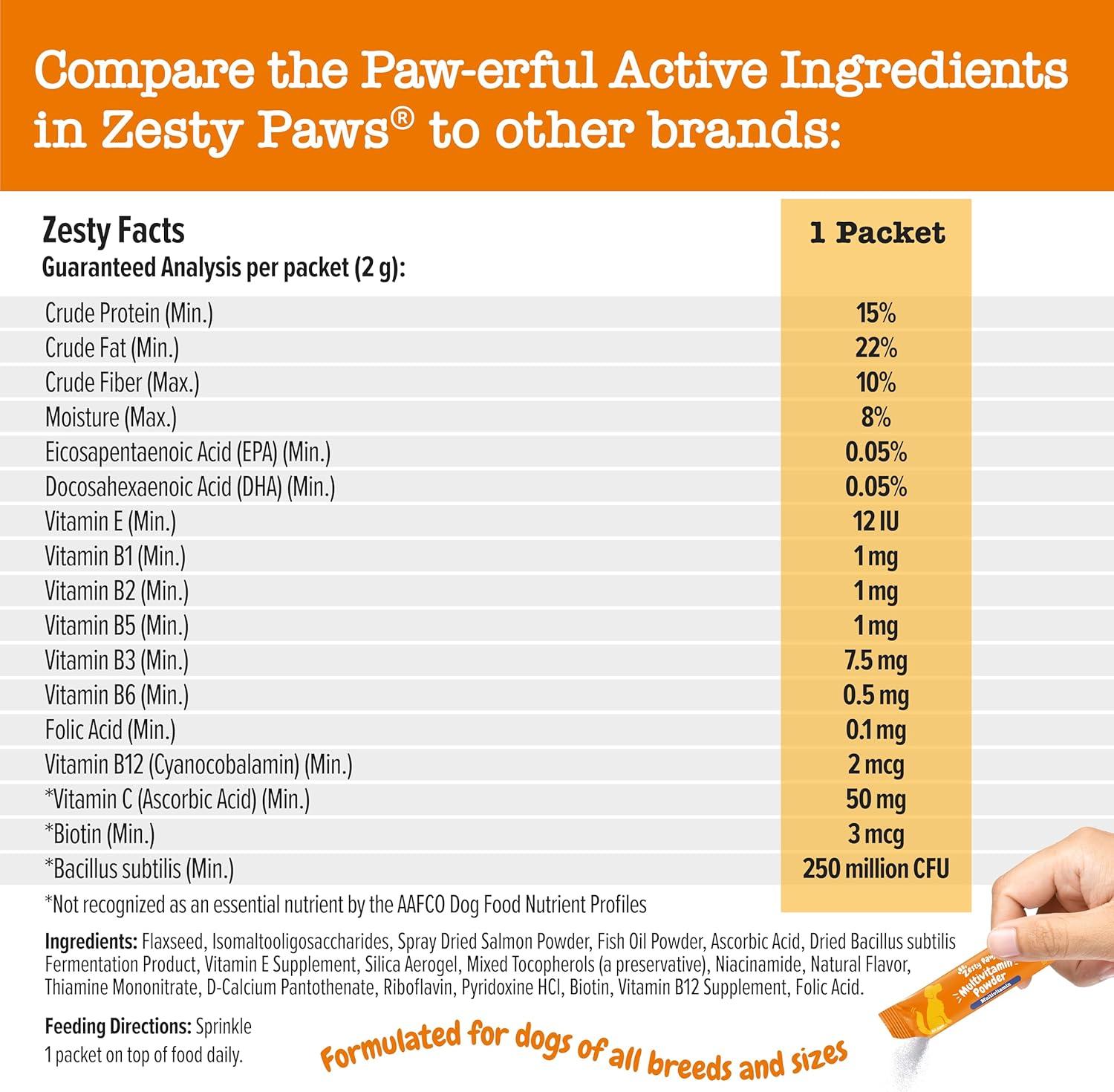 imageZesty Paws Dog Multivitamin Chewable Dog Vitamins and Supplements for Hip ampamp Joints Skin ampamp Coat Omega 3 Fish Oil for Dogs Senior ampamp Puppy Multivitamin  Bison 90ctSalmon
