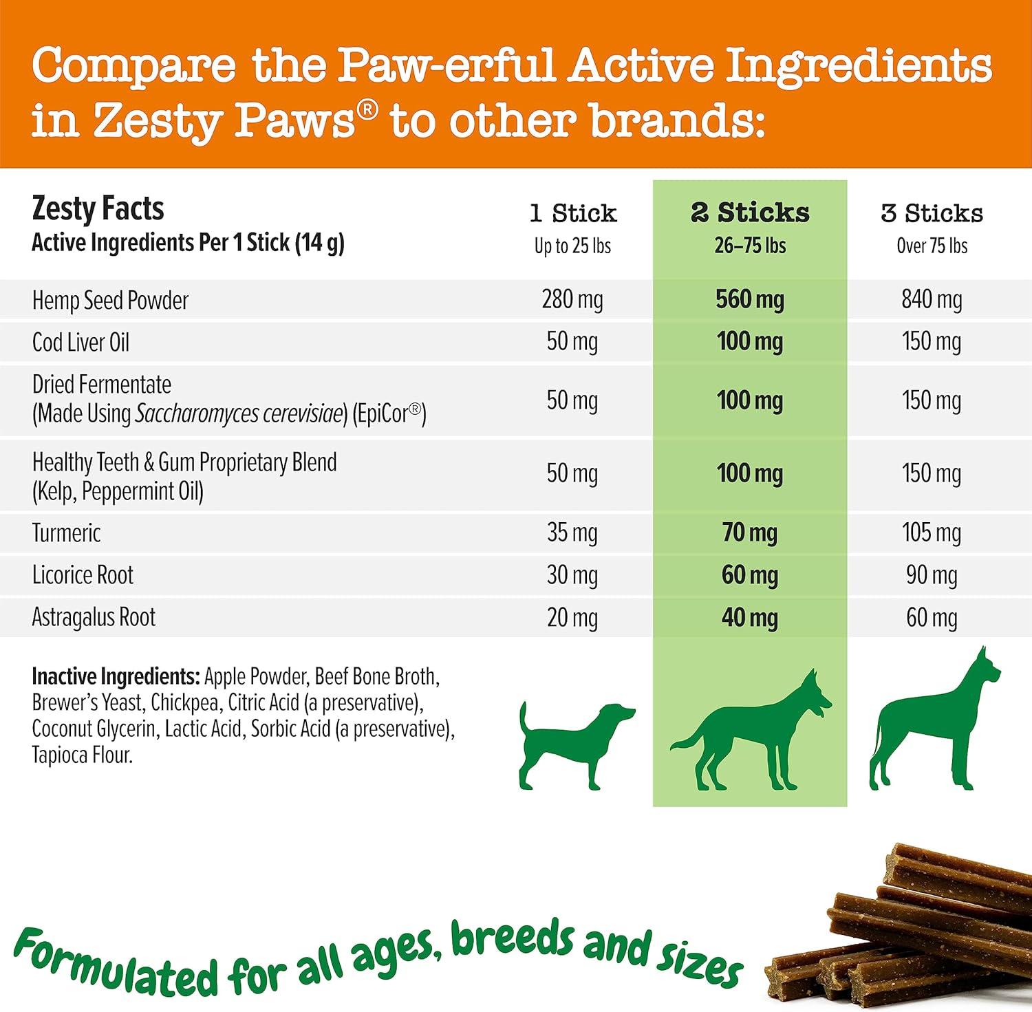 imageZesty Paws OraStix for Dogs  AllerImmune Sticks with Hemp Seed Turmeric EpiCor Pets Fish Oil Supports Immune Function Seasonal Allergies Skin Health Healthy Teeth Gum Blend 25oz