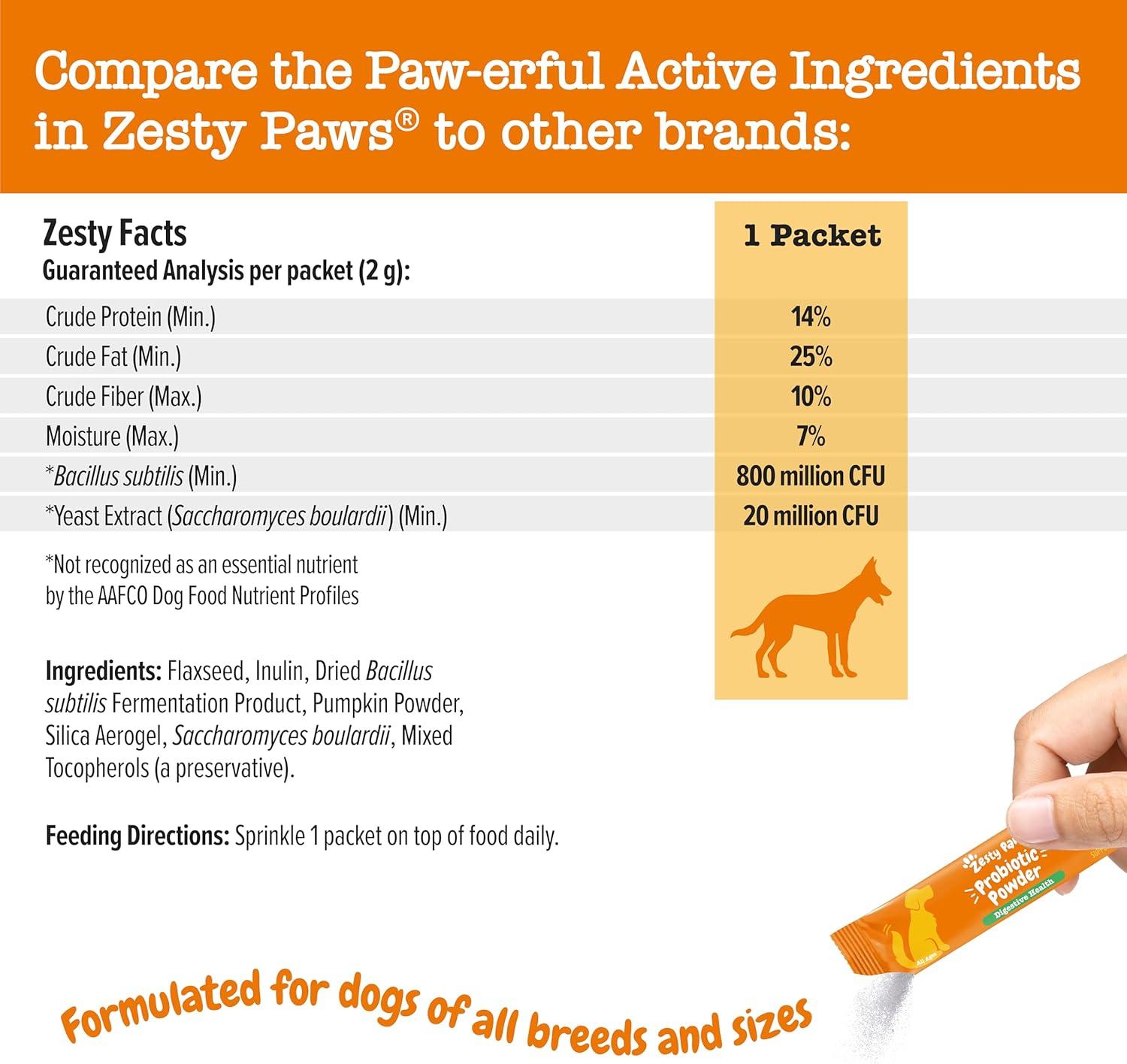 imageZesty Paws Probiotics for Dogs Digestive Enzymes Gut Flora Digestive Health Diarrhea ampamp Bowel Support DE111 Dog Probiotics Soft Chew for Pet Immune System Chicken 90 CtDog  Pumpkin