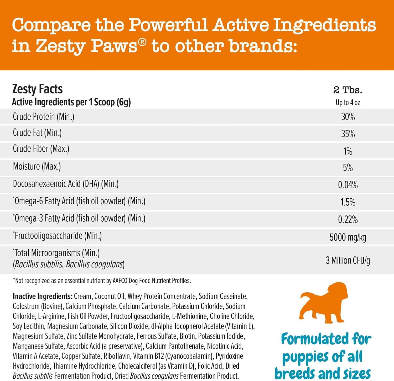 imageZesty Paws Puppy Milk Replacer  Colostrum  Milk Replacement Supplement Powder for Puppies ampamp Senior Dogs  Omega 3 DHA Prebiotics ampamp Probiotics for Dogs  for Skin Coat Heart ampamp Gut Health  12 ozMilk