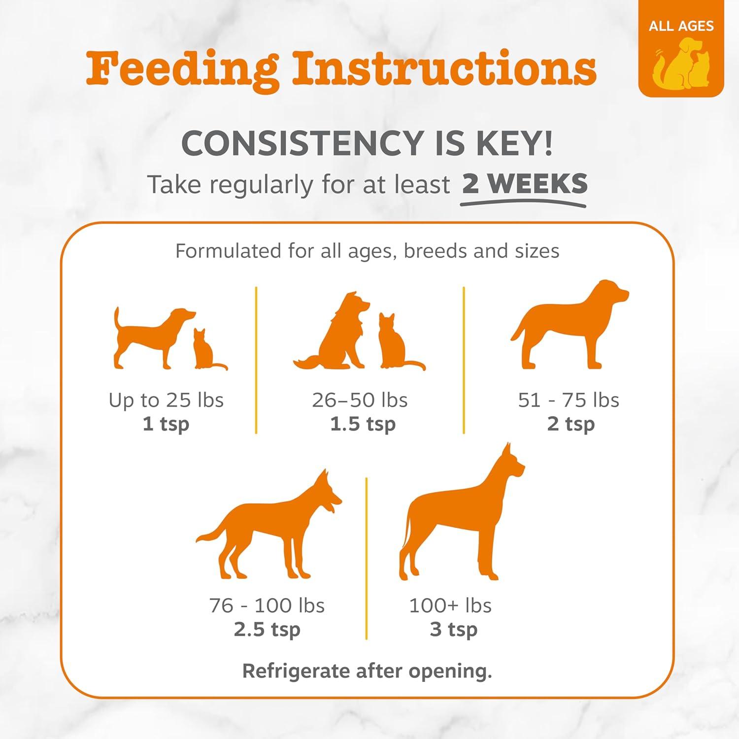 imageZesty Paws Salmon Omega Oil Hemp for Dogs and Cats with Wild Alaskan Salmon Oil Omega 3 and 6 Fatty Acids with EPA DHA for Pets Supports Normal Skin Moisture and Immune System Function 16ozSalmon Oil