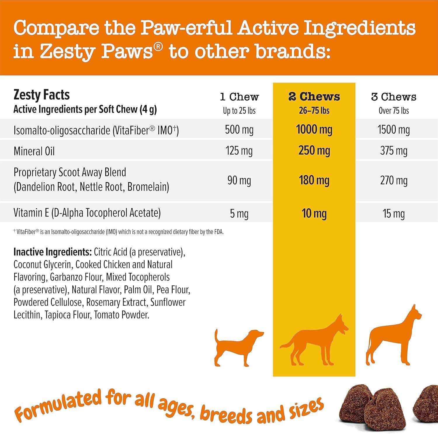 imageZesty Paws Scoot Away Soft Chews  Healthy Bowel Function with Bromelain Vita Fiber for Dogs ampamp Dandelion Root for Dog Digestive Support and Gut Health  90 Soft ChewsChicken