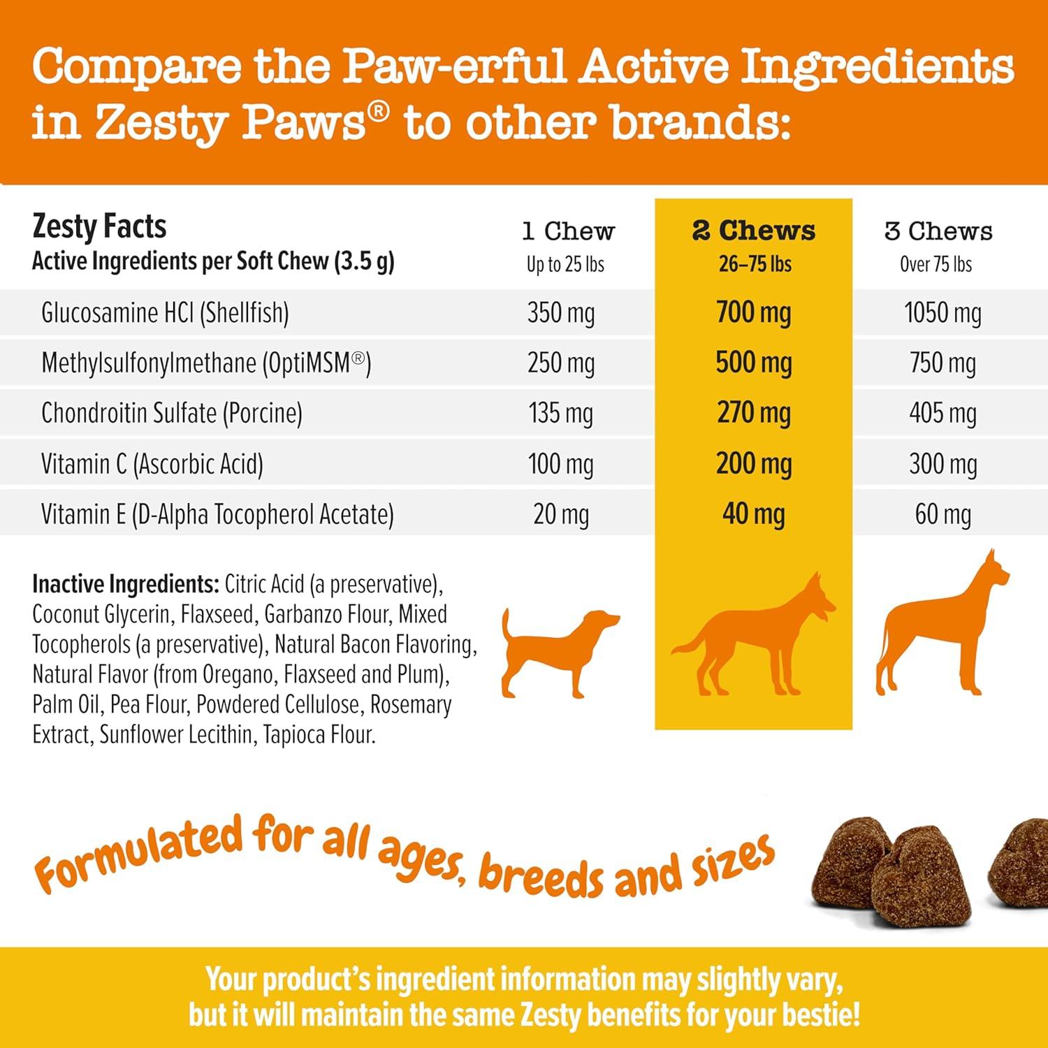 imageZesty Paws Vet Strength Mobility Bites Beef ampamp Bacon Flavor Hip ampamp Joint Support Chews for Dogs with Glucosamine Chondroitin MSM Hyaluronic Acid ampamp Serrazimes  90 CountBacon