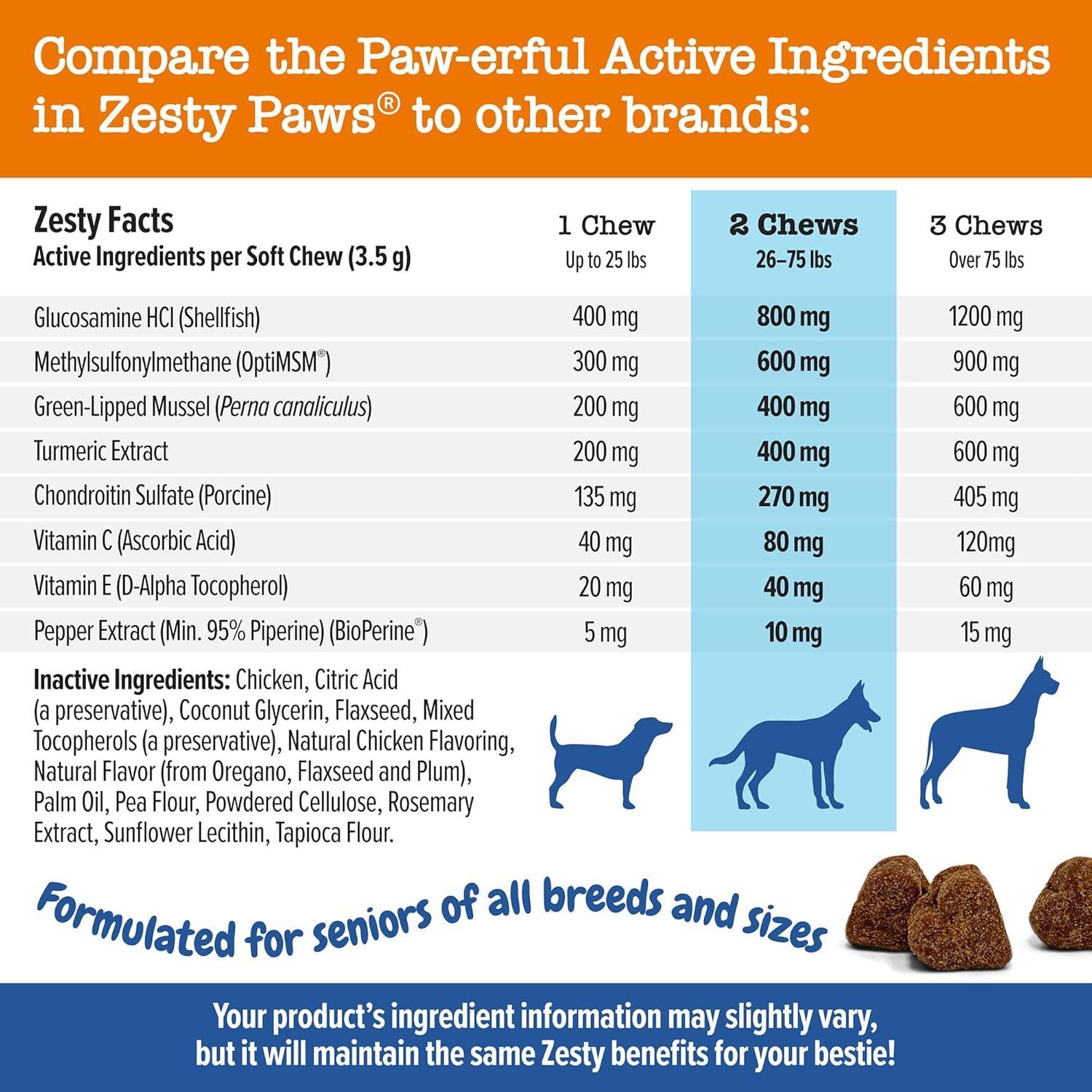 imageZesty Paws Vet Strength Mobility Bites Beef ampamp Bacon Flavor Hip ampamp Joint Support Chews for Dogs with Glucosamine Chondroitin MSM Hyaluronic Acid ampamp Serrazimes  90 CountChicken