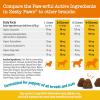 imageZesty Paws Advanced Calming Chews for Dogs  for Everyday Stress Relaxation Composure and Separation Turkey 90 CountTurkey  Puppy
