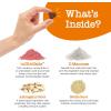 imageZesty Paws Cranberry Supplement for Dogs  Bladder Control for Dogs  Urinary Tract Support  Cranberry Chews  Immune ampamp Gut Support  Chicken  90 CountChicken