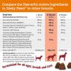 imageZesty Paws Dog Multivitamin Chewable Dog Vitamins and Supplements for Hip ampamp Joints Skin ampamp Coat Omega 3 Fish Oil for Dogs Senior ampamp Puppy Multivitamin  Bison 90ctBison