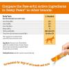 imageZesty Paws Probiotics for Dogs Digestive Enzymes Gut Flora Digestive Health Diarrhea ampamp Bowel Support DE111 Dog Probiotics Soft Chew for Pet Immune System Chicken 90 CtDog  Pumpkin