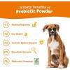 imageZesty Paws Probiotics for Dogs Digestive Enzymes Gut Flora Digestive Health Diarrhea ampamp Bowel Support DE111 Dog Probiotics Soft Chew for Pet Immune System Chicken 90 CtDog  Pumpkin