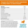 imageZesty Paws Puppy Milk Replacer  Colostrum  Milk Replacement Supplement Powder for Puppies ampamp Senior Dogs  Omega 3 DHA Prebiotics ampamp Probiotics for Dogs  for Skin Coat Heart ampamp Gut Health  12 ozMilk