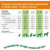 imageZesty Paws Salmon Omega Oil Hemp for Dogs and Cats with Wild Alaskan Salmon Oil Omega 3 and 6 Fatty Acids with EPA DHA for Pets Supports Normal Skin Moisture and Immune System Function 16ozSalmon Oil  Hemp