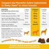 imageZesty Paws Stay Green Bites for Dogs  Grass Burn Soft Chews for Lawn Spots Caused by Dog Urine  with Cranberry for Urinary Tract ampamp Bladder  Beef  90 CountChicken
