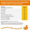 imageZesty Paws Training Treats for Dogs ampamp Puppies  Dog Treats for Training  Healthy Dog Chews for Hip Joint ampamp Muscle Health  for All Breeds and Ages  Bacon Flavor  12ozPeanut Butter