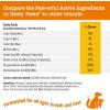 imageZesty Paws Training Treats for Dogs ampamp Puppies  Dog Treats for Training  Healthy Dog Chews for Hip Joint ampamp Muscle Health  for All Breeds and Ages  Bacon Flavor  12ozBacon
