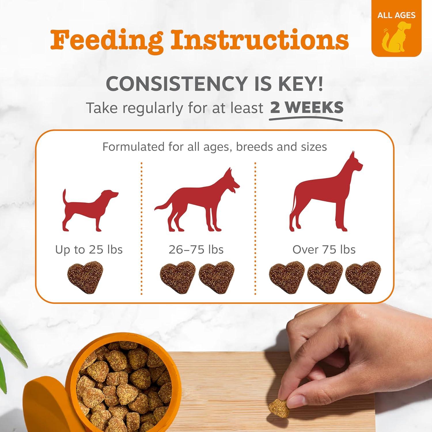 imageZesty Paws Cardiovascular Support for Dogs  Taurine for Dogs  with CoQ10 L Carnitine ampamp Sea Buckthorn  Senior Heart Health  AlaskOmega Fish Oil Omega 3  Senior  Salmon  90 CountSalmon