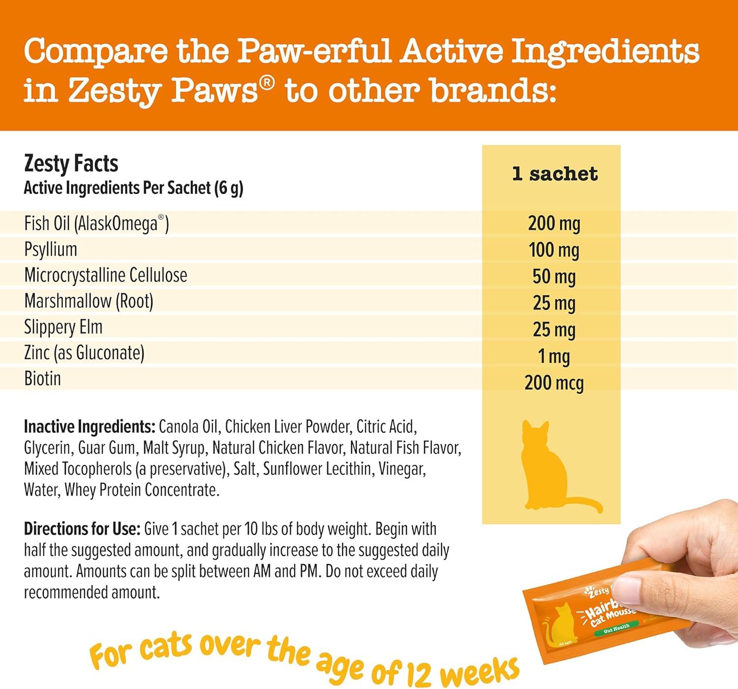imageZesty Paws Hairball Bites for Cats  Cat Furball Support  Functional Supplement with Omega 3 Fish Oil EPA ampamp DHA  Zinc Biotin ampamp Psyllium Husk  Supports Gut ampamp Skin Health  60 CountChicken  Mousse