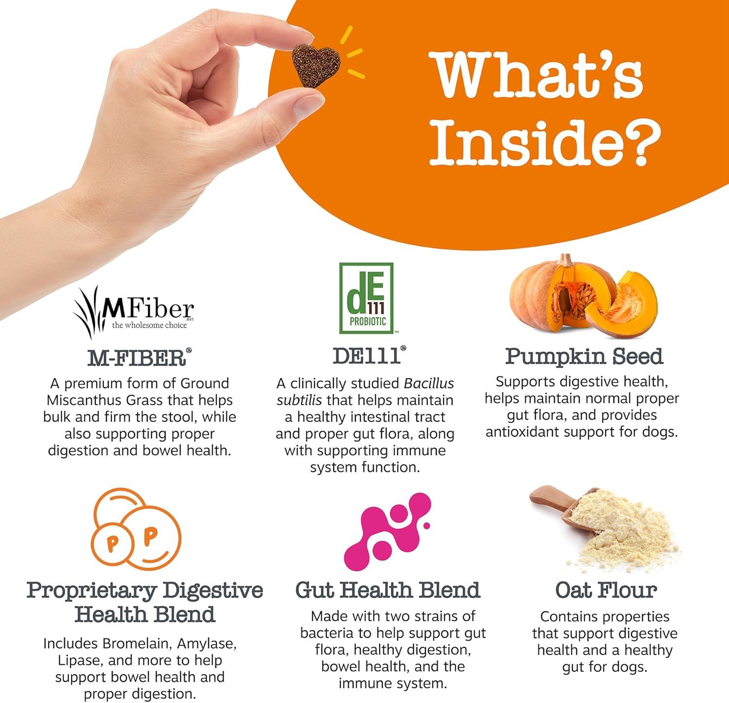 imageZesty Paws Solid Poop Support Bites  Dog Stool Hardener  Pumpkin for Dogs with Prebiotics ampamp Probiotics  Veterinarian Formulated Soft Chews  for Diarrhea Relief  90 CtChicken