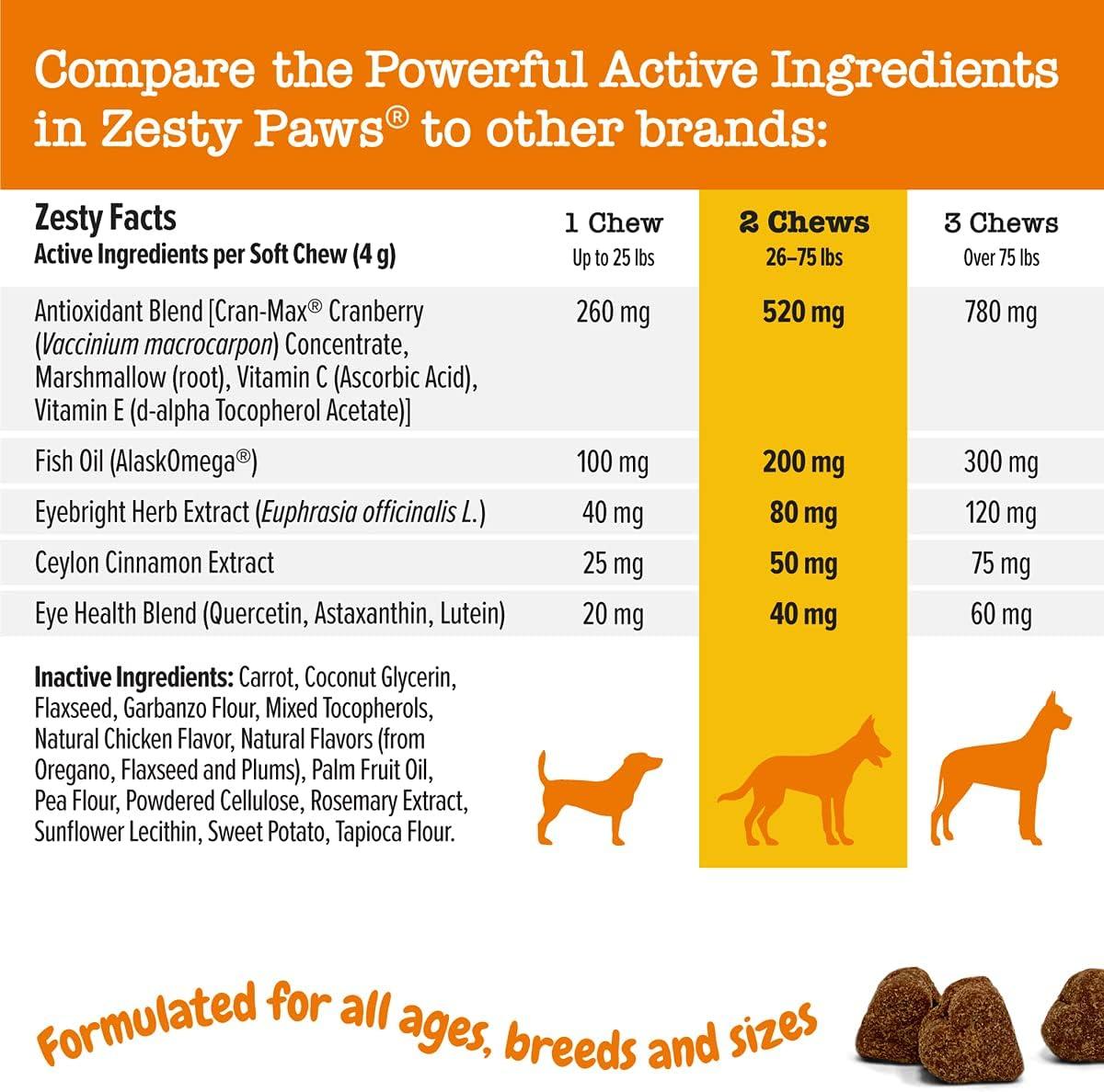imageZesty Paws Tear Stain Support Soft Chews for Dogs  for Eye Moisture  Vision ampamp Immune Support  Functional Supplements with Fish Oil Lutein Cranberry ampamp Vitamin C  Chicken Flavor  90 ct