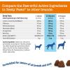 imageZesty Paws Cranberry Supplement for Dogs  Bladder Control for Dogs  Urinary Tract Support  Cranberry Chews with DMannose Vitamin B6 ampamp LArginine  Immune ampamp Gut Support  Bacon  90 CountAdvanced  Chicken