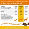 imageZesty Paws Cranberry Supplement for Dogs  Bladder Control for Dogs  Urinary Tract Support  Cranberry Chews with DMannose Vitamin B6 ampamp LArginine  Immune ampamp Gut Support  Bacon  90 CountBacon