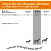 imageZesty Paws NAD Precursor Supplement for Dogs  Niagen for Healthy Aging ampamp Skeletal Muscle Support ampamp Recovery  Brain Heart ampamp Cellular Energy Support  Nicotinamide Riboside Chloride  30 SachetsSachets