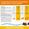 imageZesty Paws Dog Allergy Relief  Anti Itch Supplement  Omega 3 Probiotics for Dogs  Digestive Health  Soft Chews for Skin ampamp Seasonal Allergies  with Epicor Pets  Puppy  Lamb  90 CountLamb  Puppy