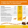 imageZesty Paws Dog Allergy Relief  Anti Itch Supplement  Omega 3 Probiotics for Dogs  Digestive Health  Soft Chews for Skin ampamp Seasonal Allergies  with Epicor Pets  Puppy  Lamb  90 CountSalmon