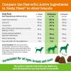 imageZesty Paws Dog Allergy Relief  Anti Itch Supplement  Omega 3 Probiotics for Dogs  Digestive Health  Soft Chews for Skin ampamp Seasonal Allergies  with Epicor Pets  Puppy  Lamb  90 CountHemp