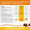 imageZesty Paws Dog Allergy Relief  Anti Itch Supplement  Omega 3 Probiotics for Dogs  Digestive Health  Soft Chews for Skin ampamp Seasonal Allergies  with Epicor Pets  Puppy  Lamb  90 CountPeanut Butter