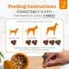 imageZesty Paws Weight Management Bites for Dogs  Veterinarian Formulated  Metabolism ampamp Appetite Control  LCarnitine Fiber Postbiotics ampamp B Vitamins  Healthy Weight Dog Supplement  90 CountChicken