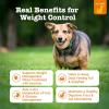imageZesty Paws Weight Management Bites for Dogs  Veterinarian Formulated  Metabolism ampamp Appetite Control  LCarnitine Fiber Postbiotics ampamp B Vitamins  Healthy Weight Dog Supplement  90 CountChicken