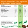 imageZesty Paws Hip and Joint for Dogs Glucosamine for Dogs Hip and Joint Supplement with Chondroitin MSM Vitamins C ampamp E  Bacon 50 CountChicken  Hemp