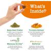 imageZesty Paws Hip and Joint for Dogs Glucosamine for Dogs Hip and Joint Supplement with Chondroitin MSM Vitamins C ampamp E  Bacon 50 CountChicken  Hemp