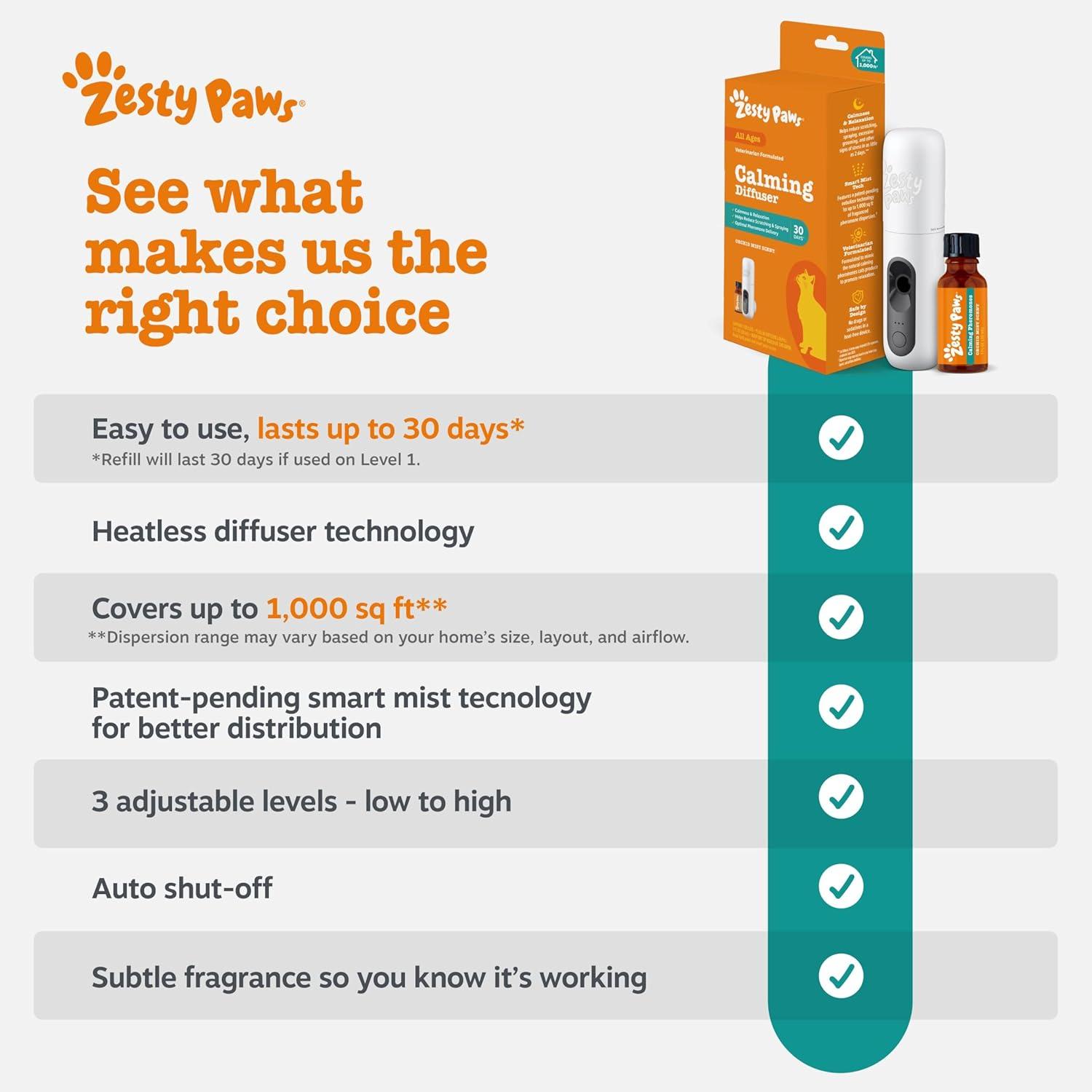 imageZesty Paws 30 Day Cat Pheromones Calming Diffuser Plugin Starter Kit  Cat Calming Diffuser for Cats with Stress Urine Spraying Scratching Excessive Grooming ampamp Aggression  TrialTrial Size