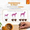 imageZesty Paws Hip amp Joint Bites for Cats  Glucosamine for Cats  with Chondroitin Turmeric  Cat Joint Supplement for Hip amp Joints  AlaskOmega Fish Oil with Omega3 Fatty Acids  60 CountBacon