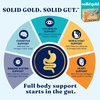 image:imageZesty Paws 30 Day Cat Pheromones Calming Diffuser Plugin Starter Kit  Solid Gold Wet Food Variety Pack Pate amp Shreds in Gravy 3oz12ct  Cat Supplies Bundle for Cats with Stress and Picky Eaters