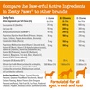 image:image8in1 Multifunctional Supplements for Dogs  Glucosamine Chondroitin for Joint Support with Probiotics for Gut amp Immune Health  Omega Fish Oil Antioxidants for Skin amp Heart Health  90ct 4 Pack