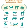 image:imageZesty Paws Hemp Calming Chews for Dogs  Dog Hemp Calming Chews with Melatonin for Dogs for Stress Travel Check Ups Thunderstorms Separation Anxiety and More  Turkey  90 Count90 Count Pack of 1