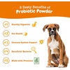 image:imageZesty Paws Native Canine Probiotic  for Occasional Diarrhea  Digestive Health Gut Flora amp Immune System Support  Scientifically Studied amp Veterinarian Formulated Probiotics for Dogs  30 PacketsDog Powder 30ct