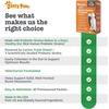 image:imageZesty Paws Native Canine Probiotic  for Occasional Diarrhea  Digestive Health Gut Flora amp Immune System Support  Scientifically Studied amp Veterinarian Formulated Probiotics for Dogs  30 PacketsNative Canine 30ct
