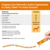 image:imageZesty Paws Native Canine Probiotic  for Occasional Diarrhea  Digestive Health Gut Flora amp Immune System Support  Scientifically Studied amp Veterinarian Formulated Probiotics for Dogs  30 PacketsDog Powder 30ct